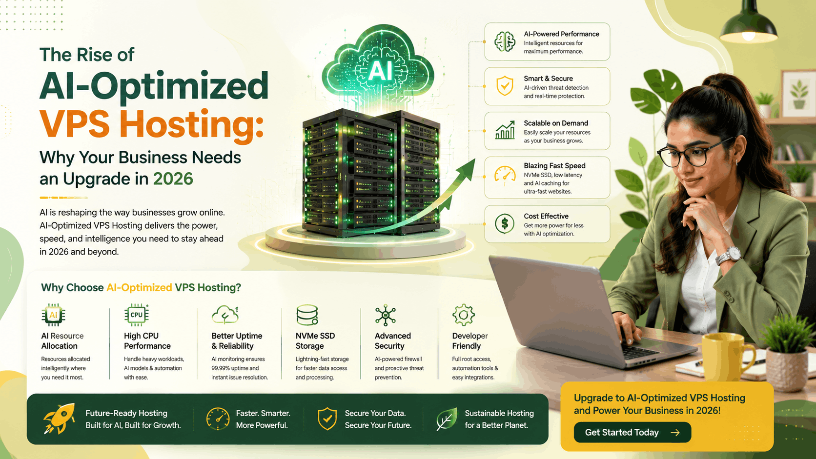 The Rise of AI-Optimized VPS Hosting: Why Your Business Needs an Upgrade in 2026