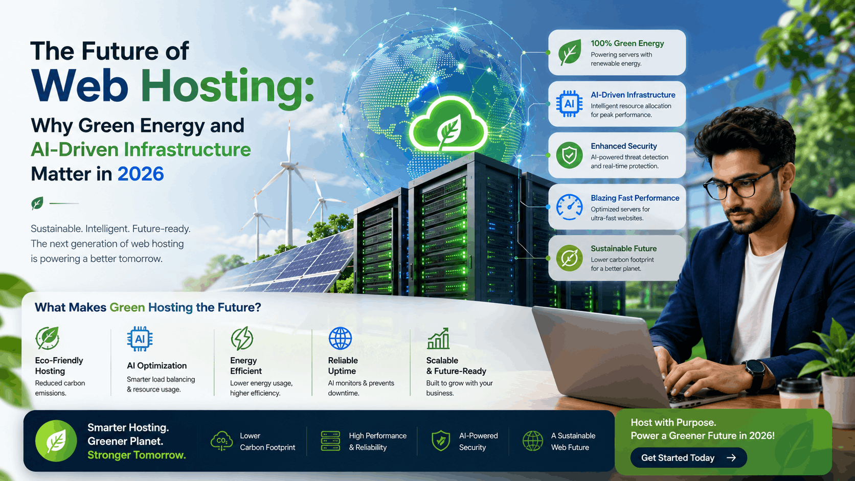 The Future of Web Hosting: Why Green Energy and AI-Driven Infrastructure Matter in 2026
