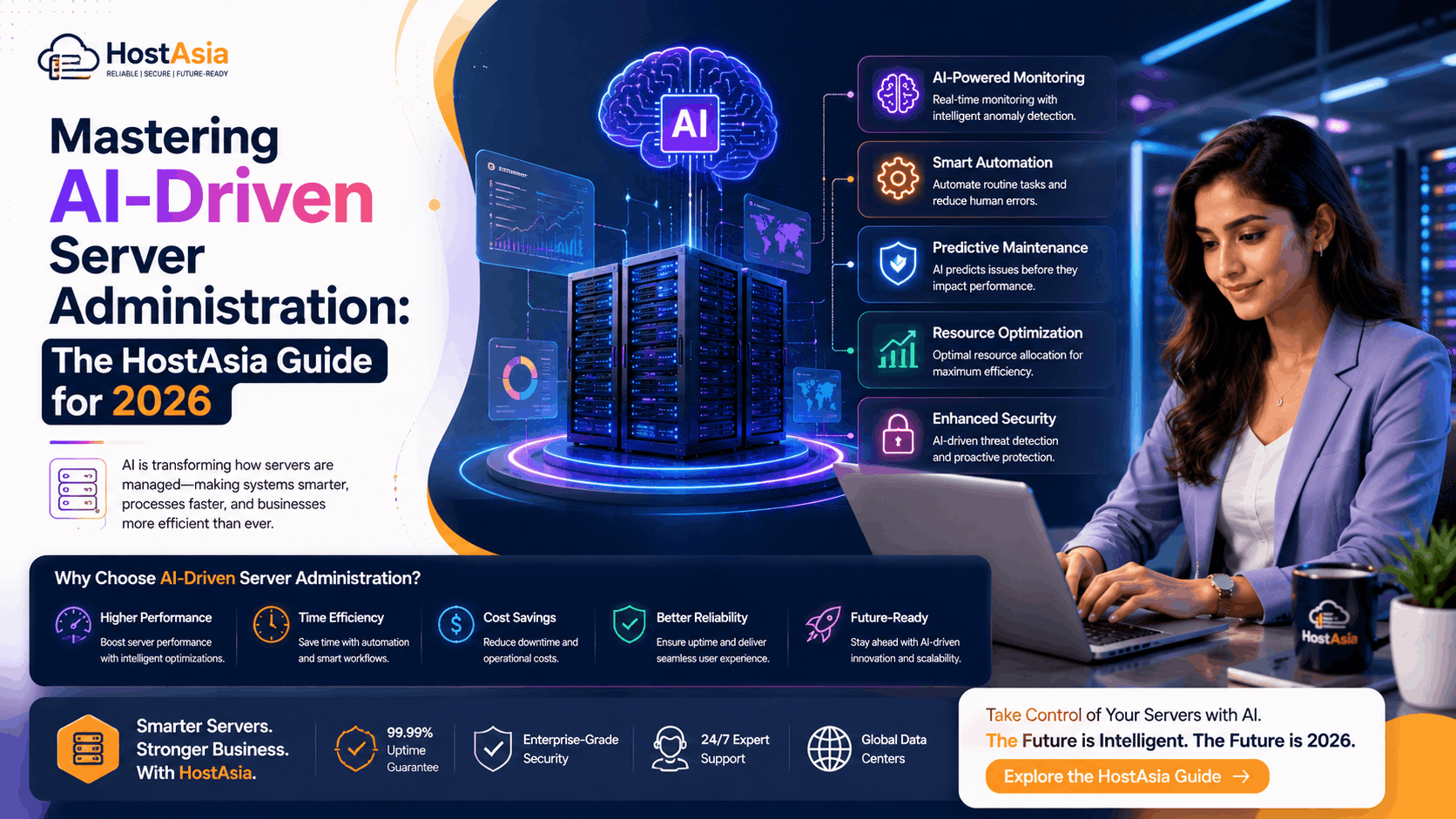 Mastering AI-Driven Server Administration: The HostAsia Guide for 2026