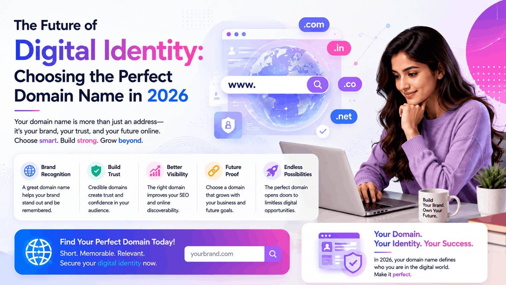 The Future of Digital Identity: Choosing the Perfect Domain Name in 2026