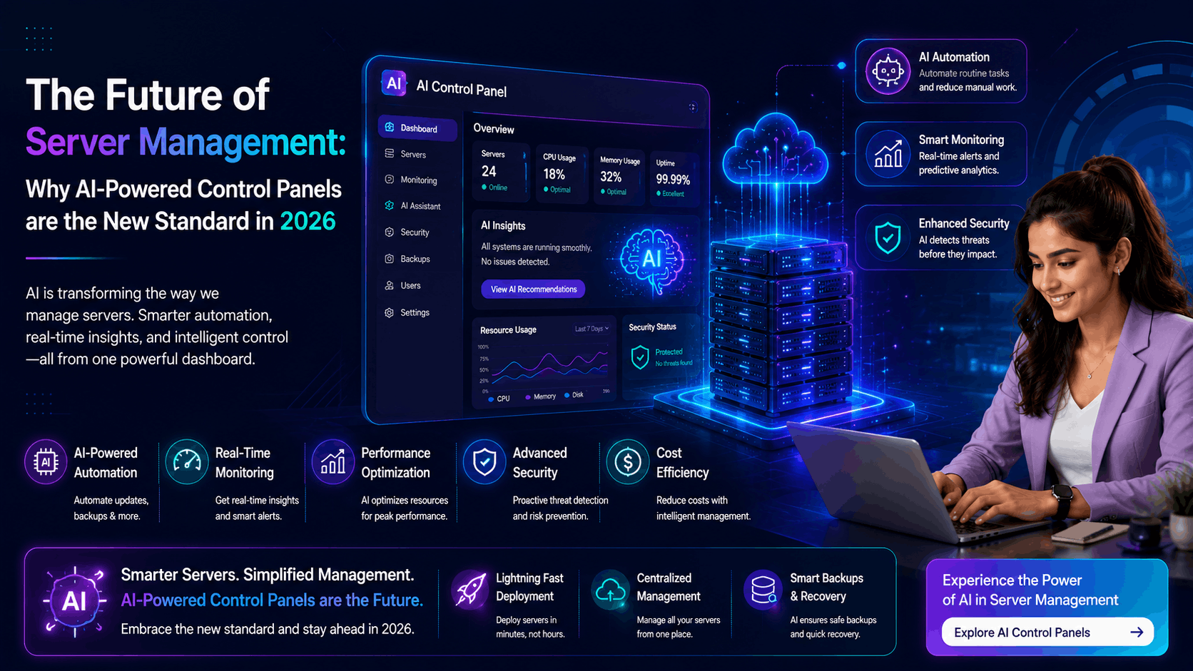 The Future of Server Management: Why AI-Powered Control Panels are the New Standard in 2026