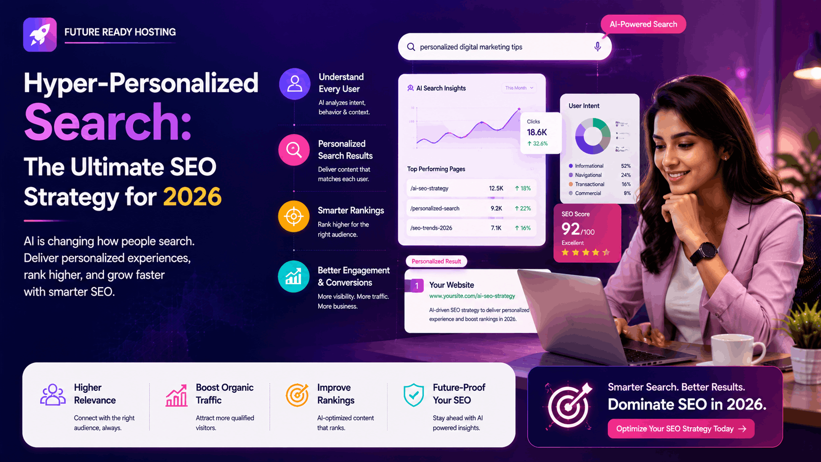 Hyper-Personalized Search: The Ultimate SEO Strategy for 2026