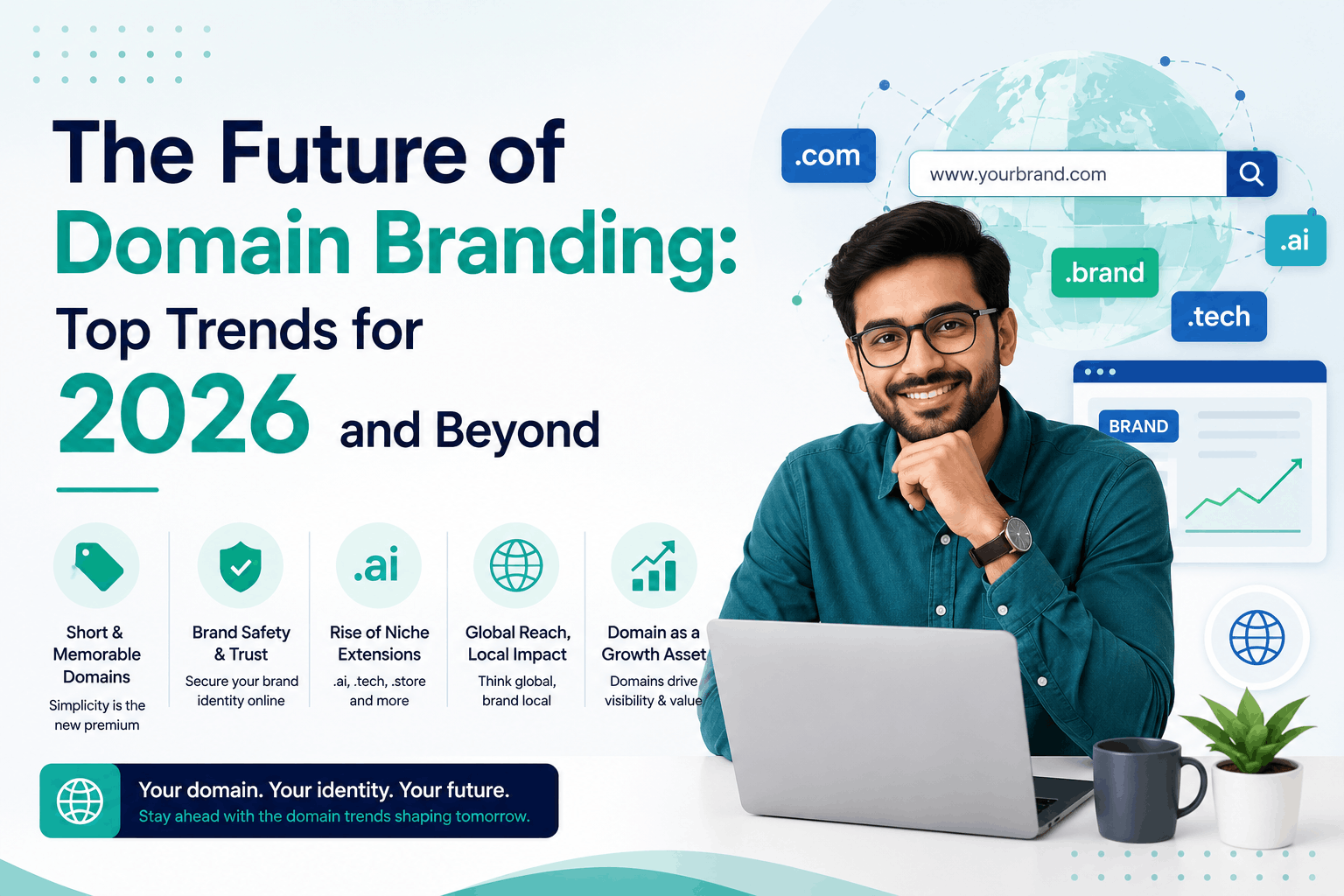 The Future of Domain Branding: Top Trends for 2026 and Beyond