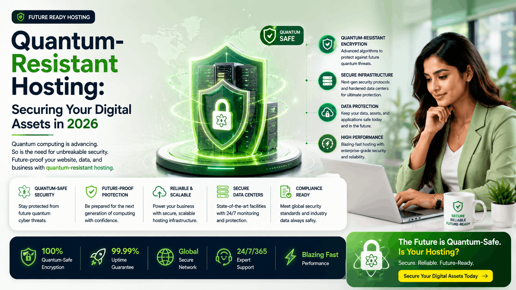 Quantum-Resistant Hosting: Securing Your Digital Assets in 2026