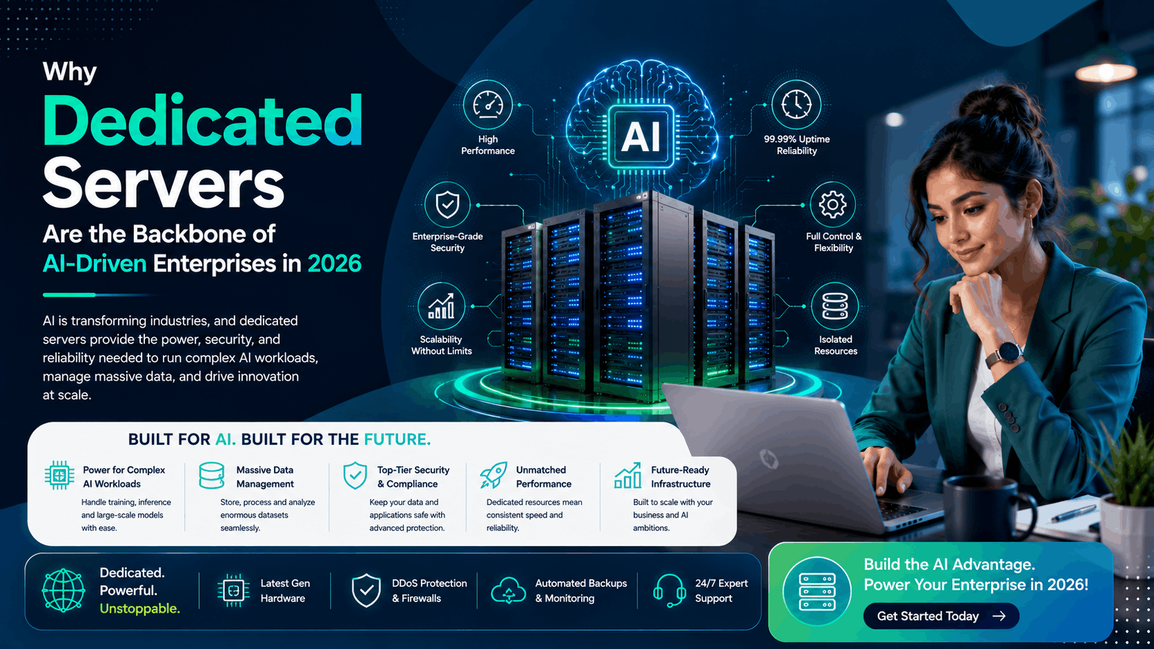 Why Dedicated Servers Are the Backbone of AI-Driven Enterprises in 2026