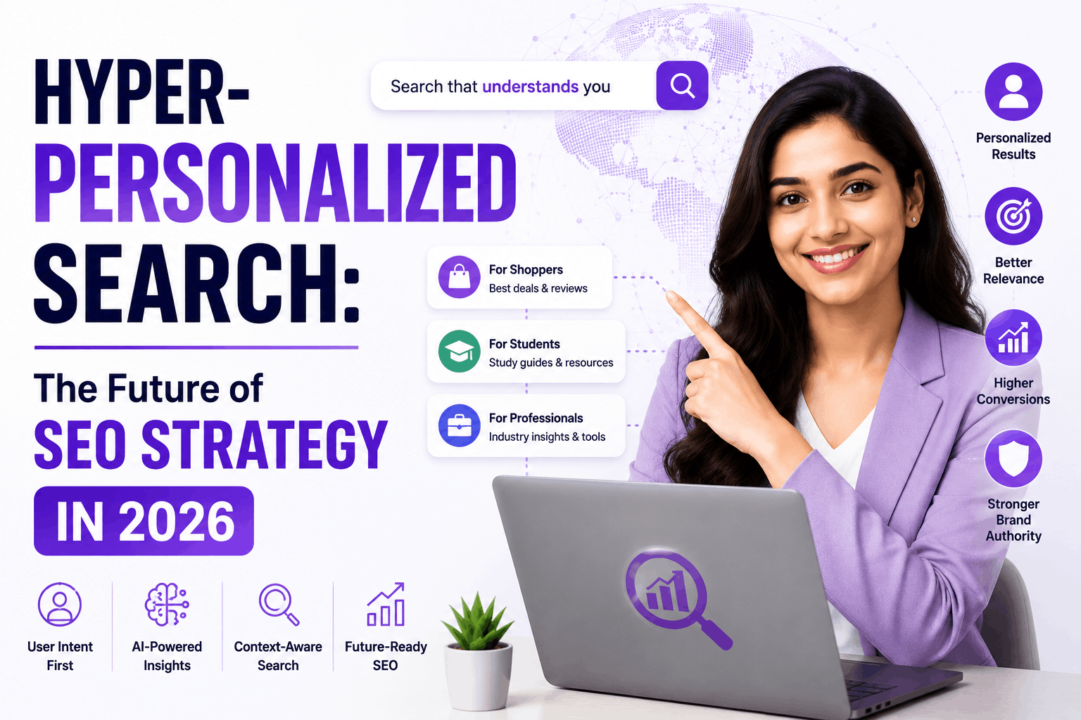 Hyper-Personalized Search: The Future of SEO Strategy in 2026