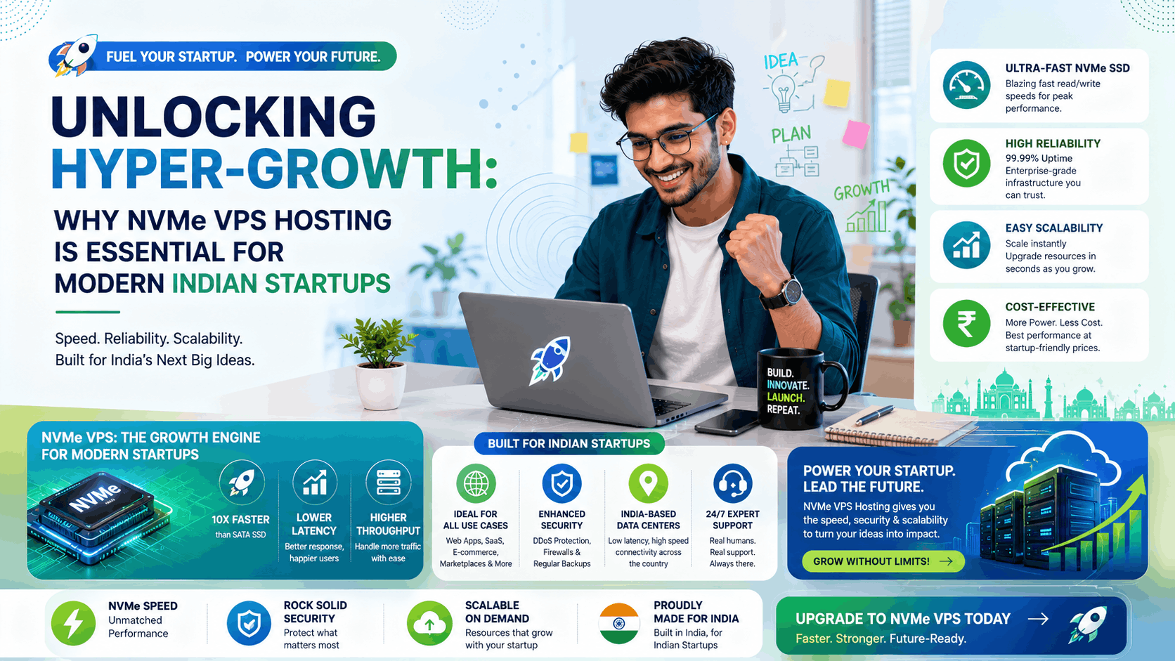 Unlocking Hyper-Growth: Why NVMe VPS Hosting is Essential for Modern Indian Startups