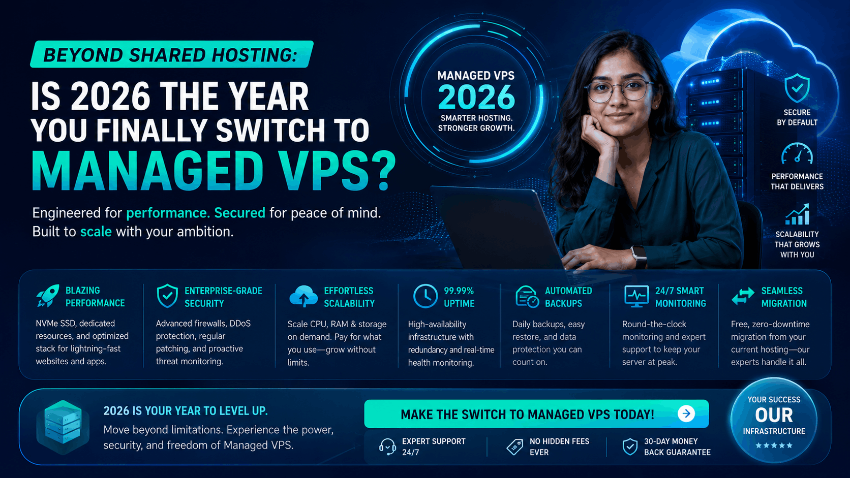 Beyond Shared Hosting: Is 2026 the Year You Finally Switch to Managed VPS?